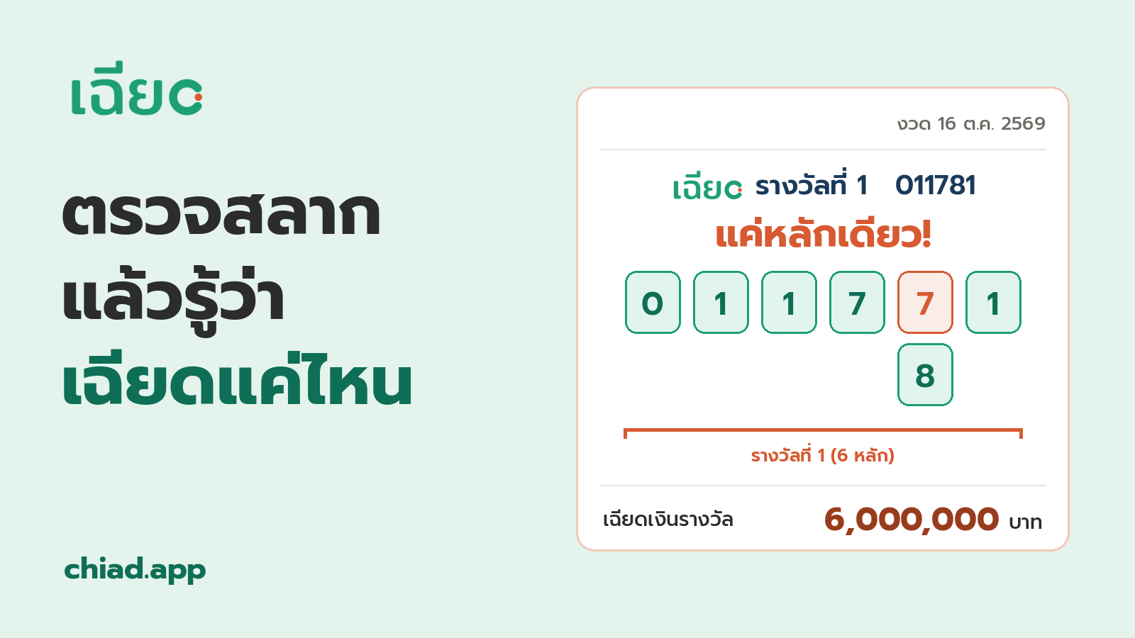 เฉียด – ตรวจสลากว่าเฉียดรางวัลแค่ไหน